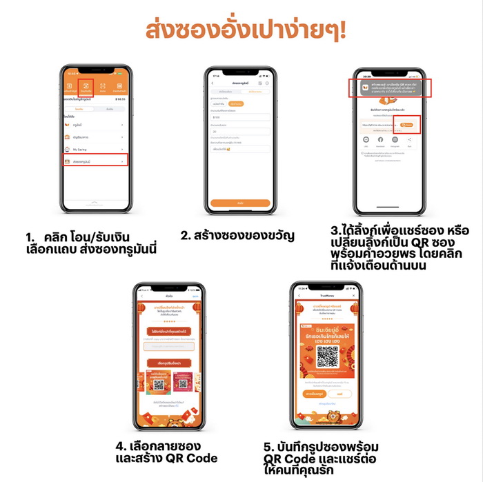 ฝากเงินผ่าน ทรู วอลเลท